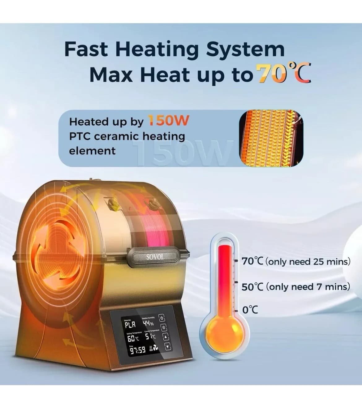 Sovol SH02 ფილამენტის საშრობი 7